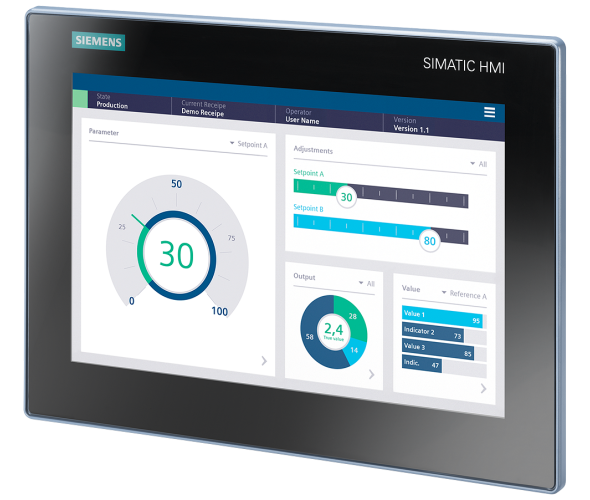 Unified Basic Panels